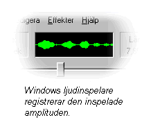 Windows ljudinspelare registrerar den inspelade amplituden