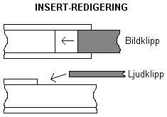 Insert-redigering