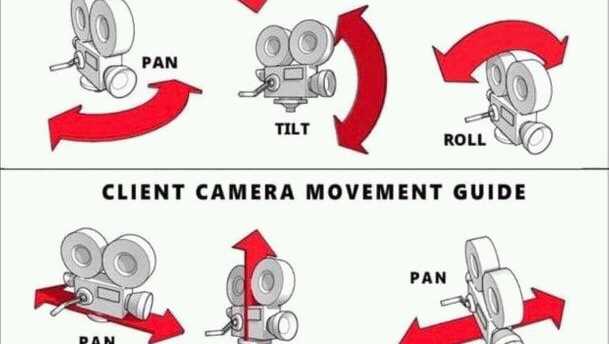 Kamerarörelser